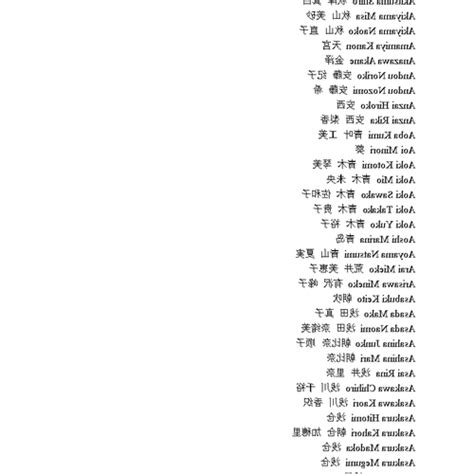 日文名 男|日本名字产生器：逾7亿个名字完整收录 